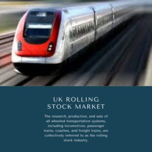 Infographics-UK Rolling Stock Market , UK Rolling Stock Market Size, UK Rolling Stock Market Trends, UK Rolling Stock Market Forecast, UK Rolling Stock Market Risks, UK Rolling Stock Market Report, UK Rolling Stock Market Share