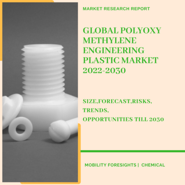 Global Polyoxy Methylene Engineering Plastic Market