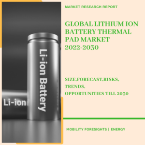 Global Lithium Ion Battery Thermal Pad Market