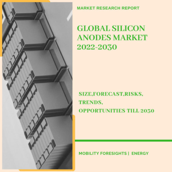 Global Silicon Anodes Market