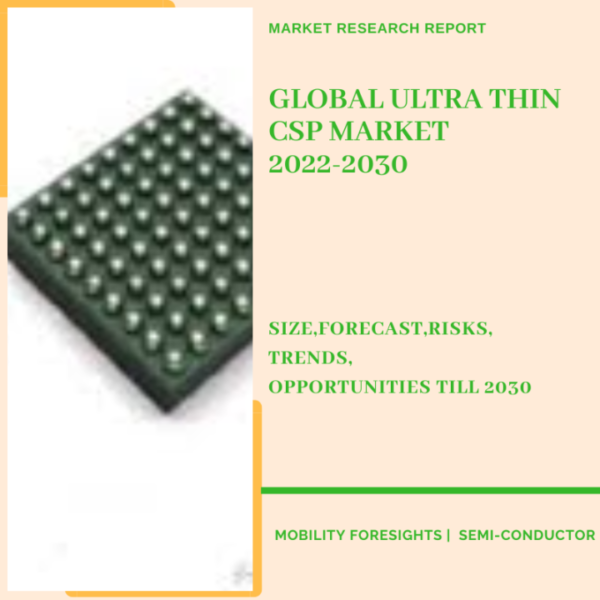 Global Ultra Thin CSP Market