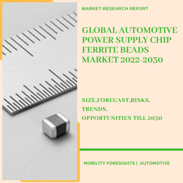 Global Automotive Power Supply Chip Ferrite Beads Market