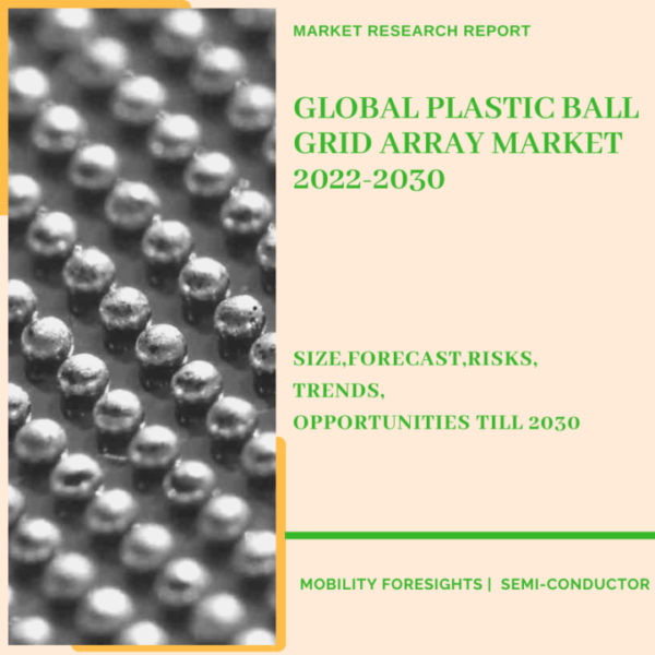 Global Plastic Ball Grid Array Market