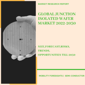 Global Junction Isolated Wafer Market