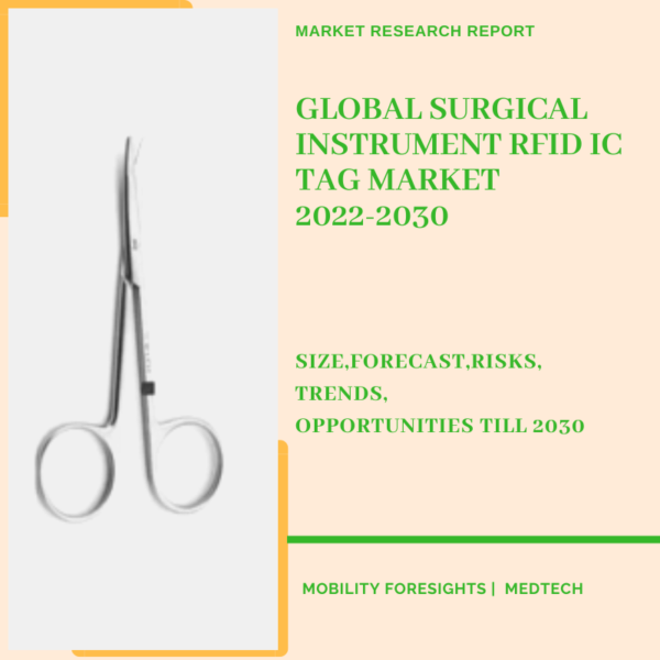 Global Surgical Instrument RFID IC Tag Market