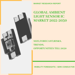 Global Ambient Light Sensor IC Market