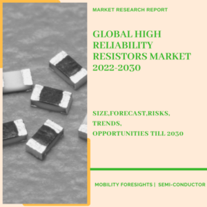 Global High Reliability Resistors Market