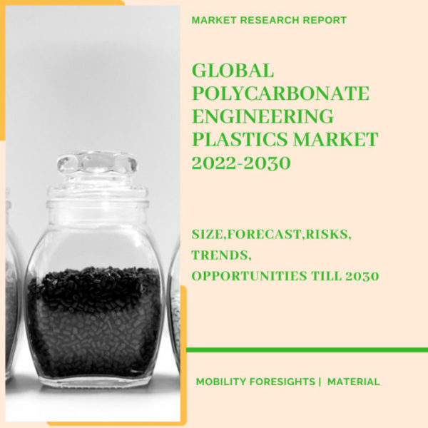 Global Polycarbonate Engineering Plastics Market