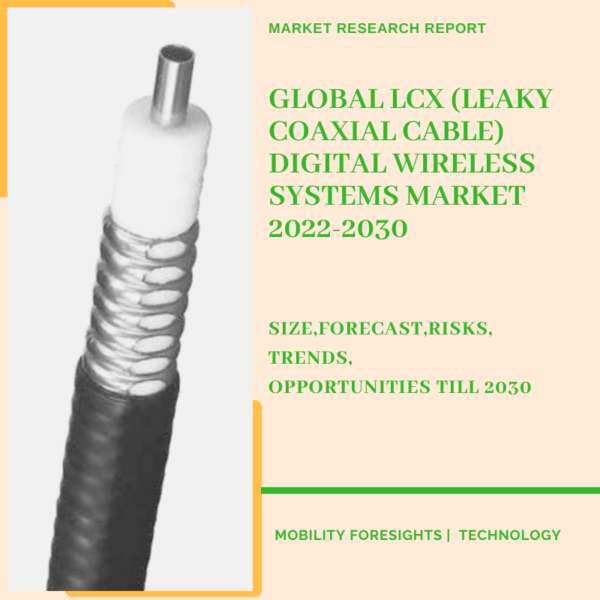 Global Lcx (Leaky Coaxial Cable) Digital Wireless Systems Market