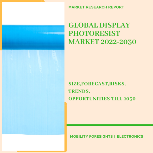 Global Display Photoresist Market