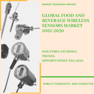 Global Food And Beverage Wireless Sensors Market