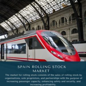 Infography;Spain Rolling Stock Market , Spain Rolling Stock Market Size, Spain Rolling Stock Market Trends, Spain Rolling Stock Market Forecast, Spain Rolling Stock Market Risks, Spain Rolling Stock Market Report, Spain Rolling Stock Market Share