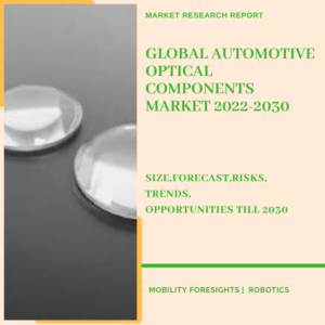 Automotive Optical Components Market