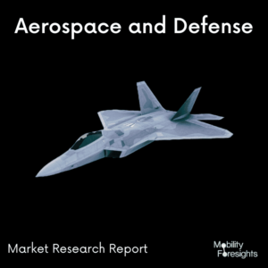 Aircraft Cargo Power Drive Unit Market