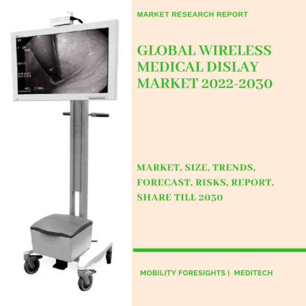 Global Wireless Medical Display Market 2022-2030 1