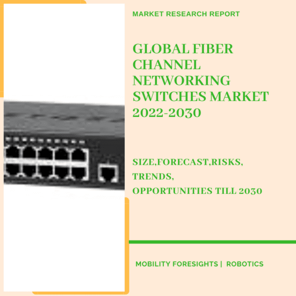 Global Fiber Channel Networking Switches Market 2022-2030 1