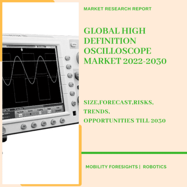 Global High Definition Oscilloscope Market 2022-2030 1