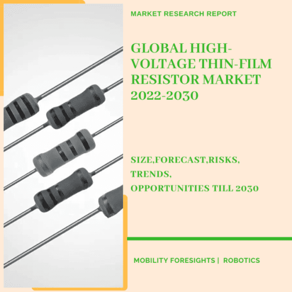 Global Automotive High-Voltage Thin-Film Resistor Market 2022-2030 1