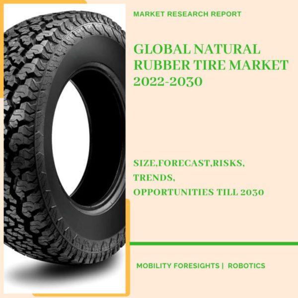 Global Natural Rubber Tire Market 2022-2030 1