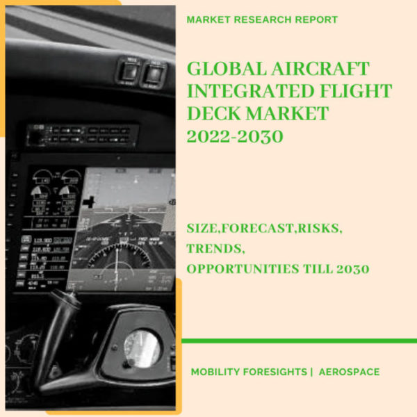 Global Aircraft Integrated Flight Deck Market 2022-2030 1