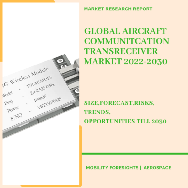 Global Aircraft Communication Transceiver Market 2022-2030 1