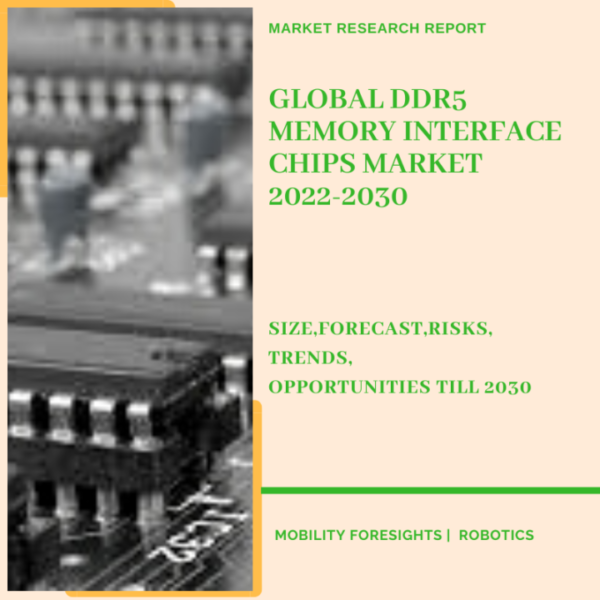 Global DDR5 Memory Interface Chips Market 2022-2030 1