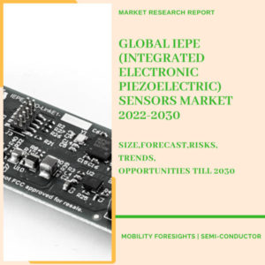 IEPE Sensors Market