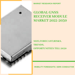 GNSS Receiver Module Market, GNSS Receiver Module Market Size, GNSS Receiver Module Market Trends, GNSS Receiver Module Market Forecast, GNSS Receiver Module Market Risks, GNSS Receiver Module Market Report, GNSS Receiver Module Market Share