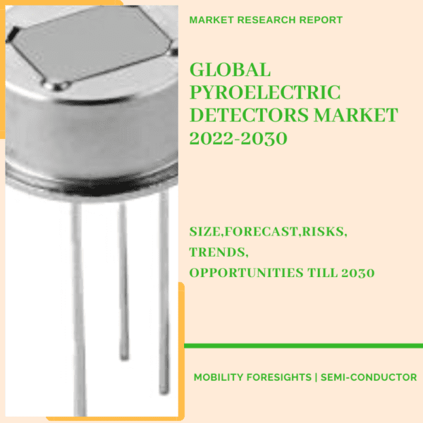 Pyroelectric Detectors Market, Pyroelectric Detectors Market Size, Pyroelectric Detectors Market Trends, Pyroelectric Detectors Market Forecast, Pyroelectric Detectors Market Risks, Pyroelectric Detectors Market Report, Pyroelectric Detectors Market Share