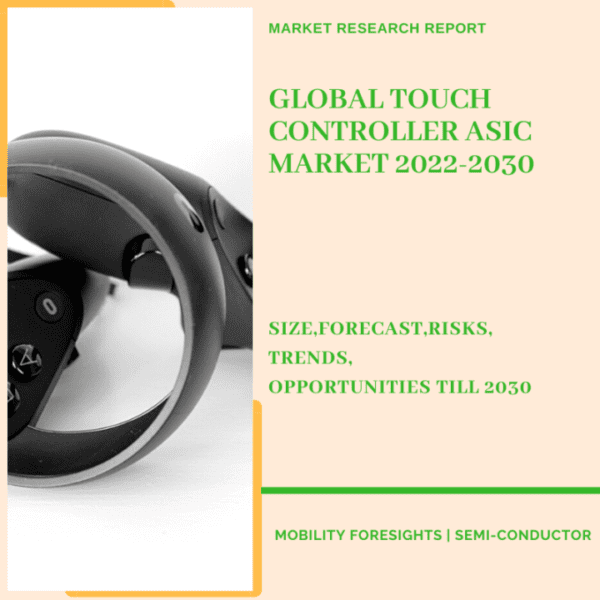 Touch Controller ASIC Market, Touch Controller ASIC Market Size, Touch Controller ASIC Market Trends, Touch Controller ASIC Market Forecast, Touch Controller ASIC Market Risks, Touch Controller ASIC Market Report, Touch Controller ASIC Market Share