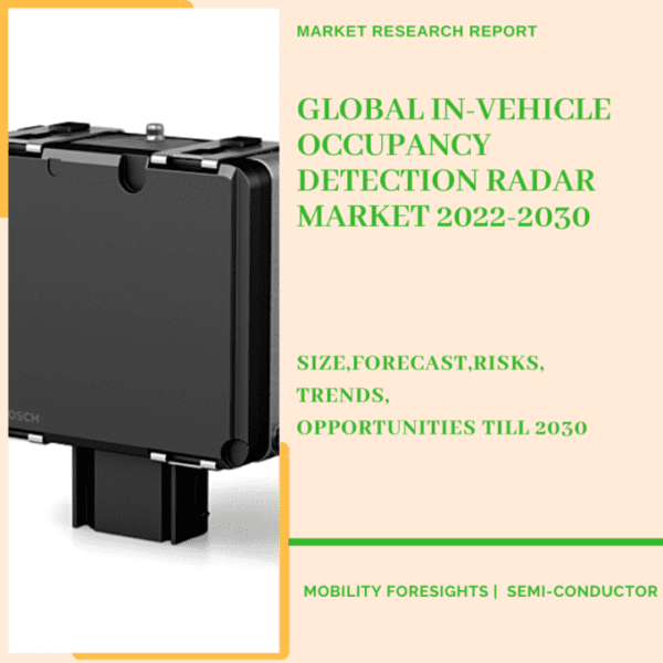 In-Vehicle Occupancy Detection Radar Market, In-Vehicle Occupancy Detection Radar Market Size, In-Vehicle Occupancy Detection Radar Market Trends, In-Vehicle Occupancy Detection Radar Market Forecast, In-Vehicle Occupancy Detection Radar Market Risks, In-Vehicle Occupancy Detection Radar Market Report, In-Vehicle Occupancy Detection Radar Market Share