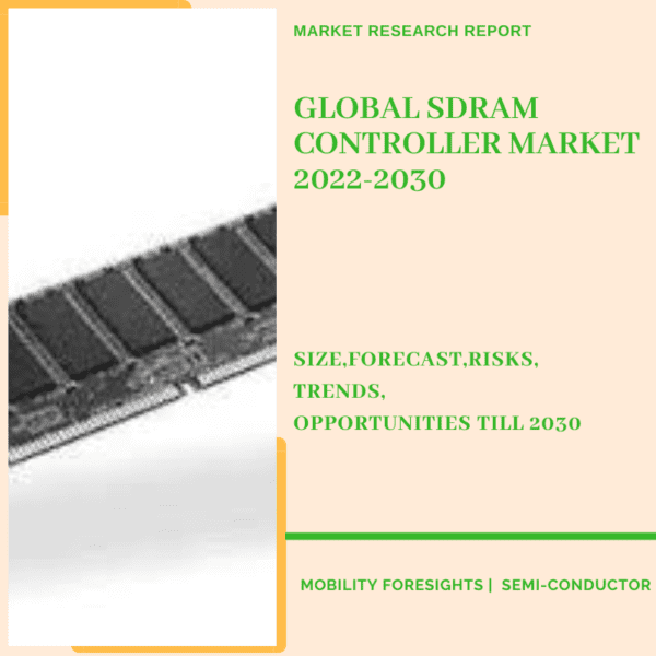 SDRAM Controller Market, SDRAM Controller Market Size, SDRAM Controller Market Trends, SDRAM Controller Market Forecast, SDRAM Controller Market Risks, SDRAM Controller Market Report, SDRAM Controller Market Share