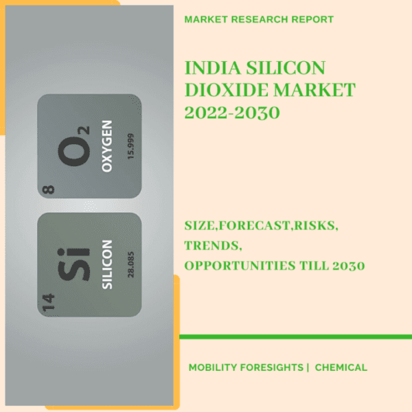 India Silicon Dioxide Market