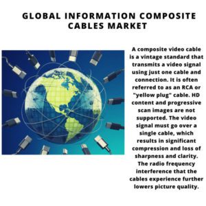 infography; Information Composite Cables Market , Information Composite Cables Size, Information Composite Cables Trends, Information Composite Cables Forecast, Information Composite Cables Risks, Information Composite Cables Report, Information Composite Cables Share