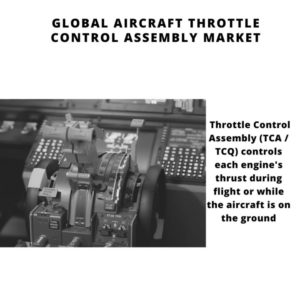 infographic:Aircraft Throttle Control Assembly Market , Aircraft Throttle Control Assembly Market Size, Aircraft Throttle Control Assembly Market Trends, Aircraft Throttle Control Assembly Market Forecast, Aircraft Throttle Control Assembly Market Risks, Aircraft Throttle Control Assembly Market Report, Aircraft Throttle Control Assembly Market Share
