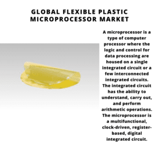 Global Flexible Plastic Microprocessor Market 2024-2030 1