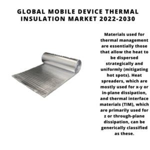 Global Mobile Device Thermal Insulation Market 2024-2030 1