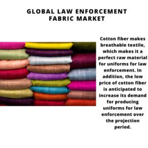 Global Law Enforcement Fabric Market 2024-2030 1