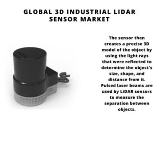 3D Industrial LIDAR Sensor Market, 3D Industrial LIDAR Sensor Market Size, 3D Industrial LIDAR Sensor Market Trends, 3D Industrial LIDAR Sensor Market Forecast, 3D Industrial LIDAR Sensor Market Risks, 3D Industrial LIDAR Sensor Market Report, 3D Industrial LIDAR Sensor Market Share