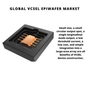 VCSEL Epiwafer Market, VCSEL Epiwafer Market Size, VCSEL Epiwafer Device Market Trends, VCSEL Epiwafer Market Forecast, VCSEL Epiwafer Market Risks, VCSEL Epiwafer Market Report, VCSEL Epiwafer Market Share