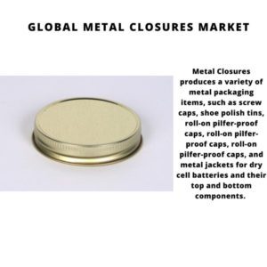 Global Metal Closures Market 2022-2030 2