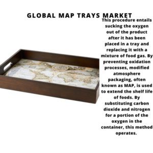 Global Map Trays Market 2022-2030 2