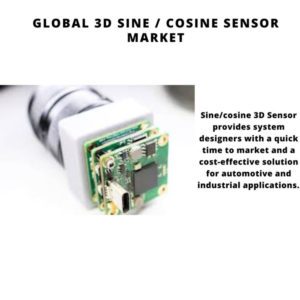 Sine/cosine 3D sensor market,  Sine/cosine 3D sensor market Size, Sine/cosine 3D sensor market Trends,  Sine/cosine 3D sensor market Forecast, Sine/cosine 3D sensor market Risks, Sine/cosine 3D sensor market Report, Sine/cosine 3D sensor market Share