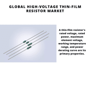 Global Automotive High-Voltage Thin-Film Resistor Market 2022-2030 2