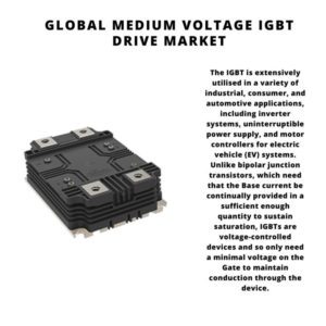 Global Medium Voltage IGBT Drive Market 2022 - 2030 1