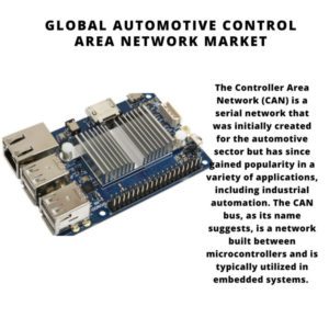 Global Automotive Controller Area Network(CAN) Market 2022-2030 1