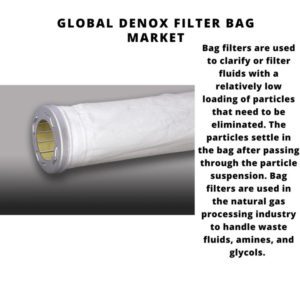 Global Denox Filter Bag Market 2024-2030 1