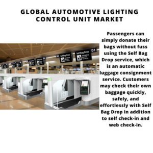 Global Airport Self-Service Bag Drop Market 2022-2030 2