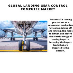 Global Landing Gear Control Computer Market 2022-2030 1