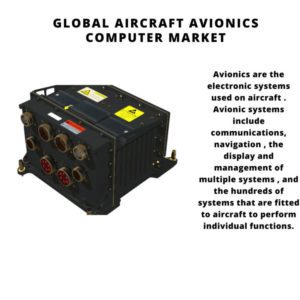 Global Aircraft Avionics Computer Market 2022-2030 2